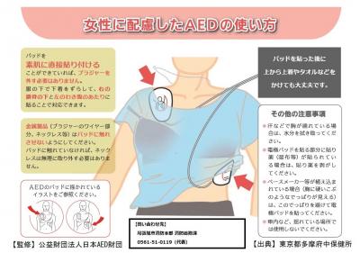 女性へのAED使用ためらわないで